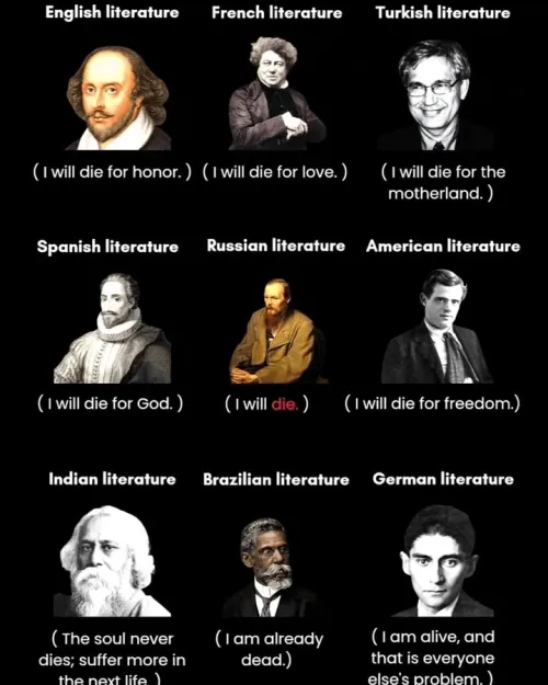 Literature is solved!