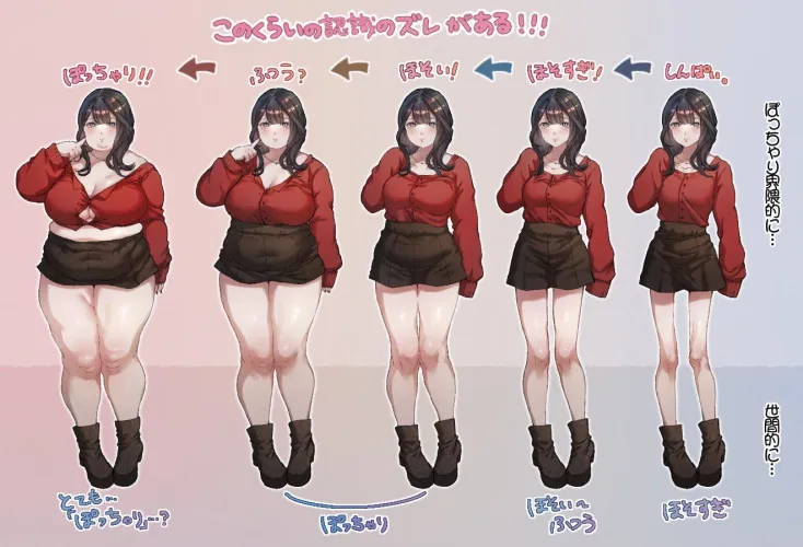 Perception gap (@ZUmMyecZCsxlCof)