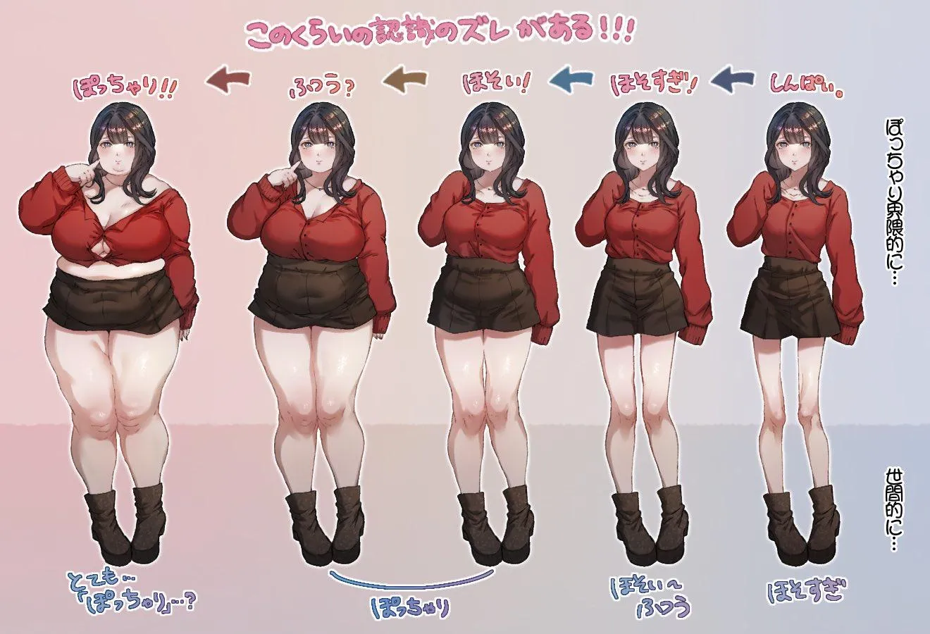 Perception gap (@ZUmMyecZCsxlCof)