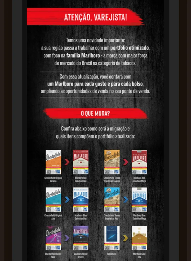 the end of brazilian parliament