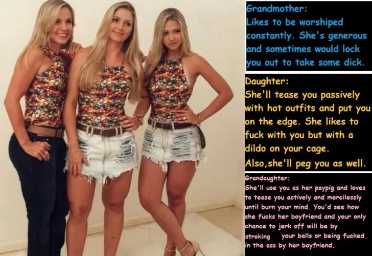 Choose your keyholder