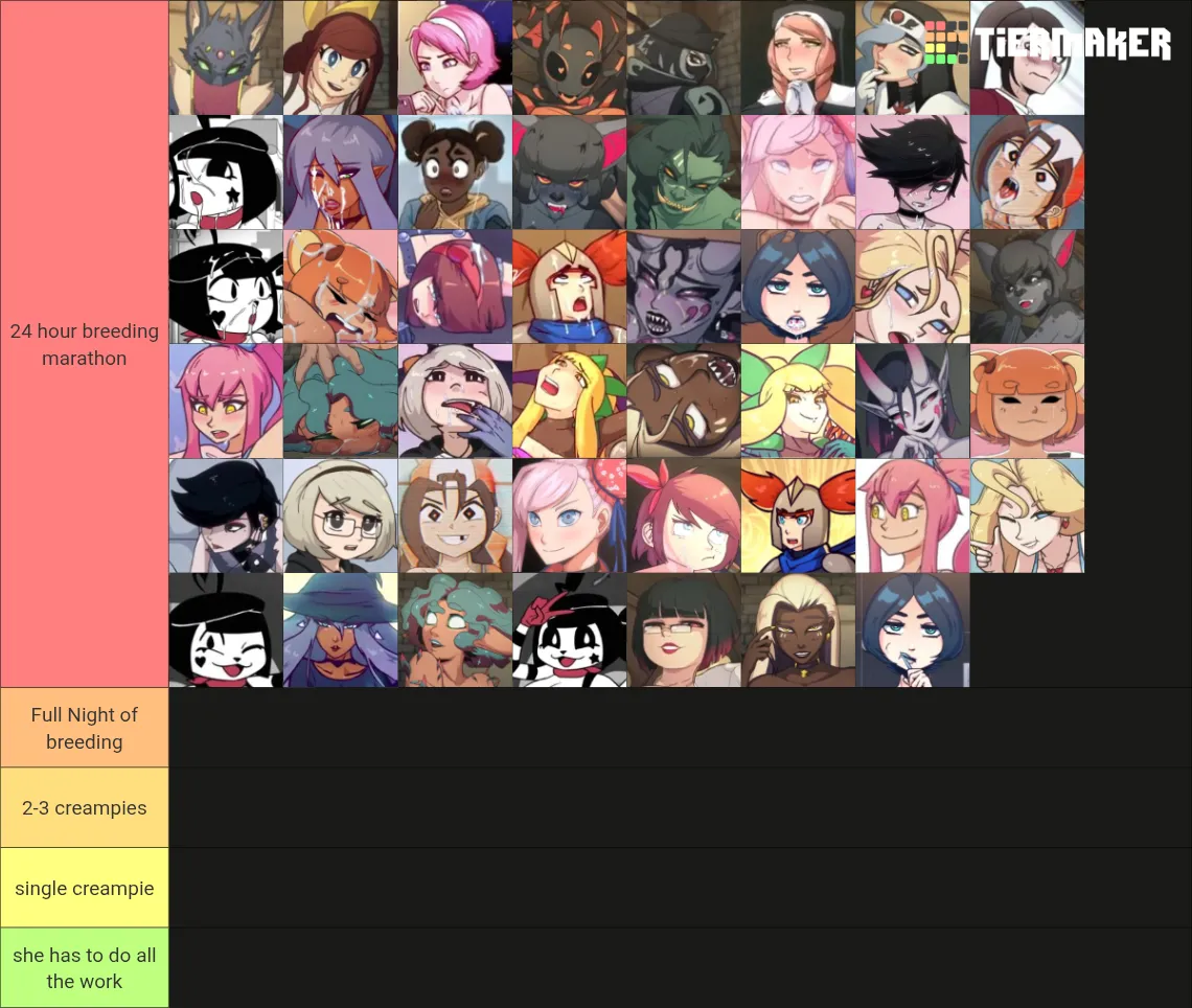 Did I do it properly?