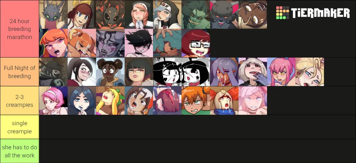 It seems everyone is posting their tier list, so here's mine