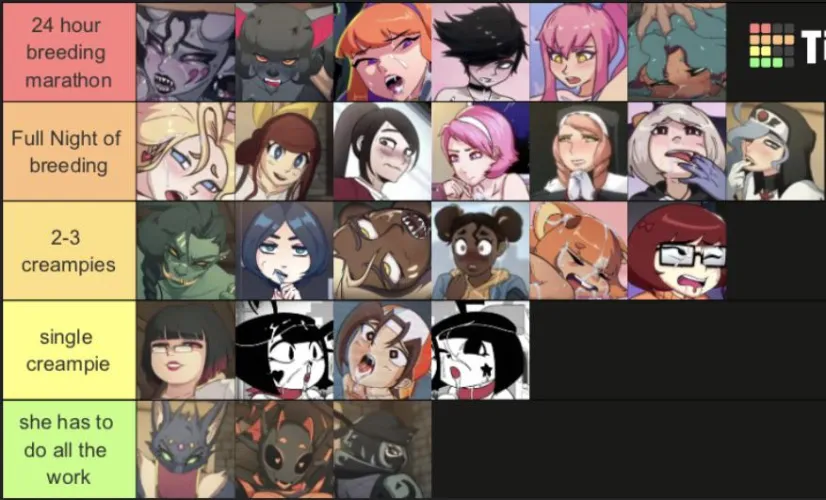 The Best Tier List