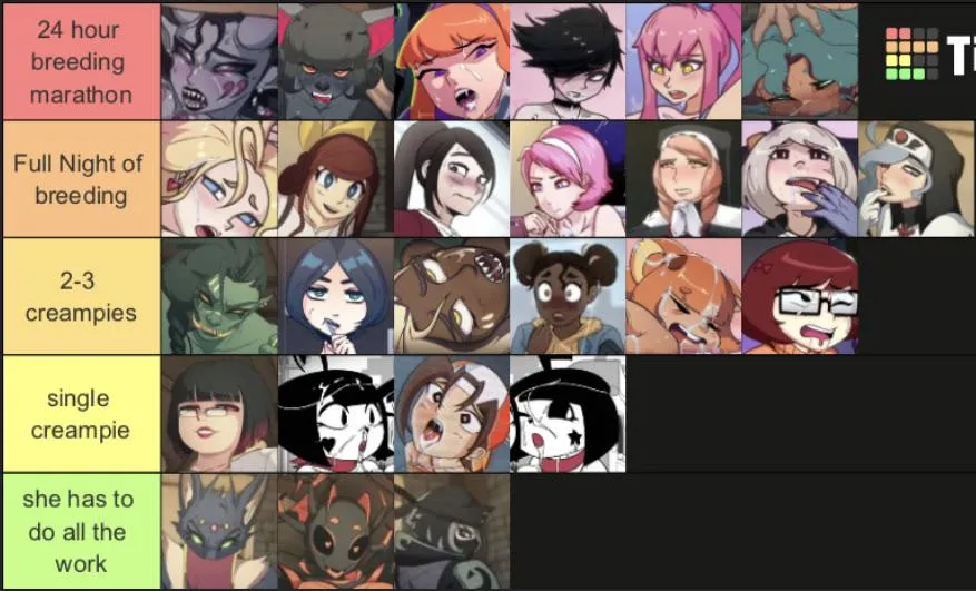 The Best Tier List