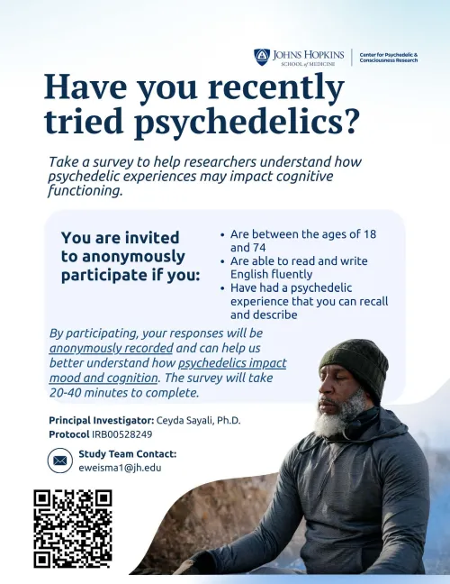 Johns Hopkins Psychedelics and Cognition Survey