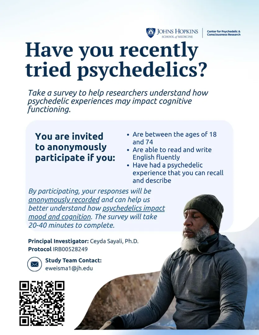 Johns Hopkins Psychedelics and Cognition Survey