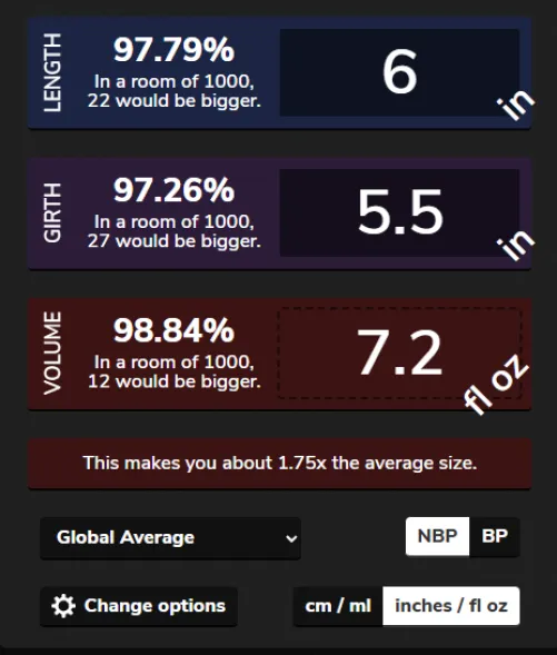 [M4F] 34M - Apparently I have a Top Tier cock