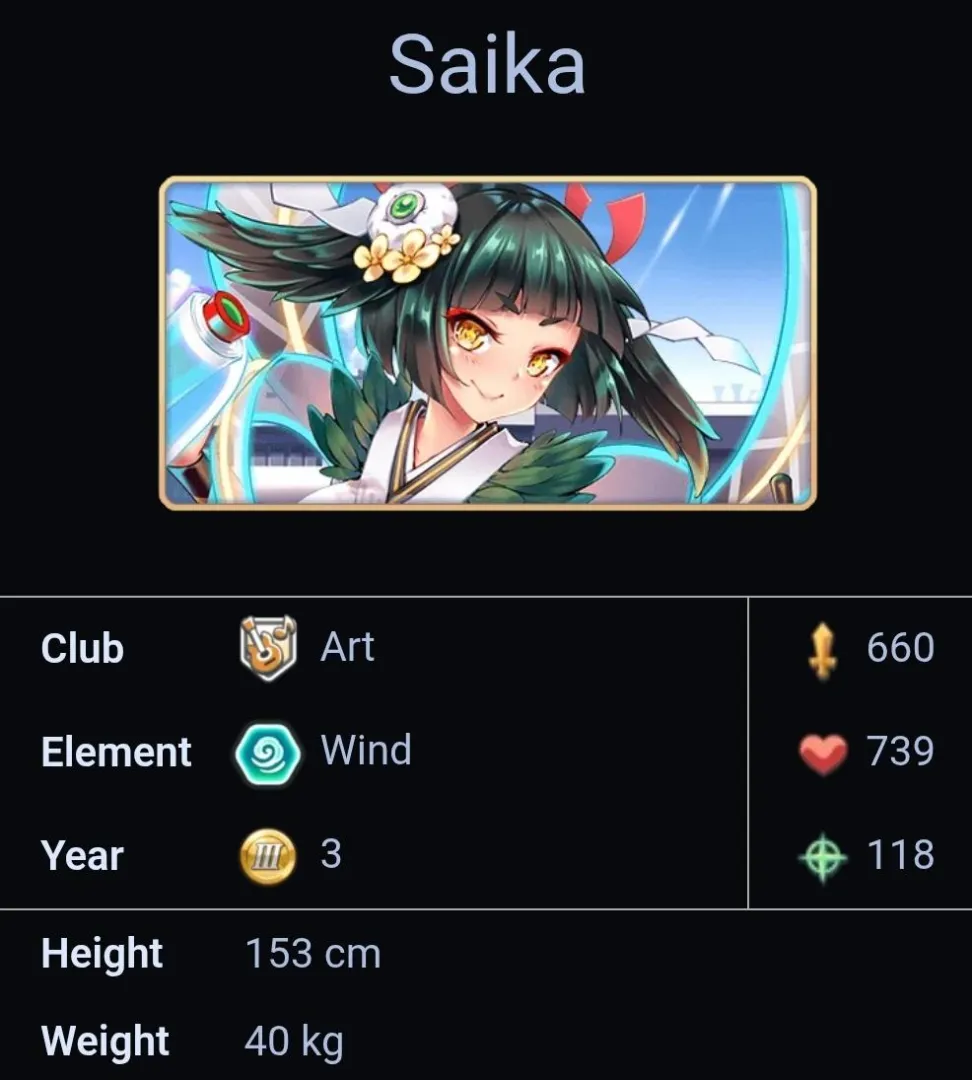 What in God's name are these weights