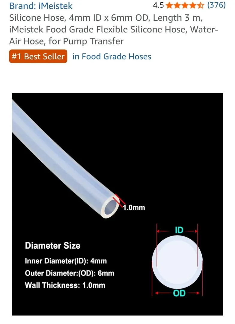 Whipped cream inflation