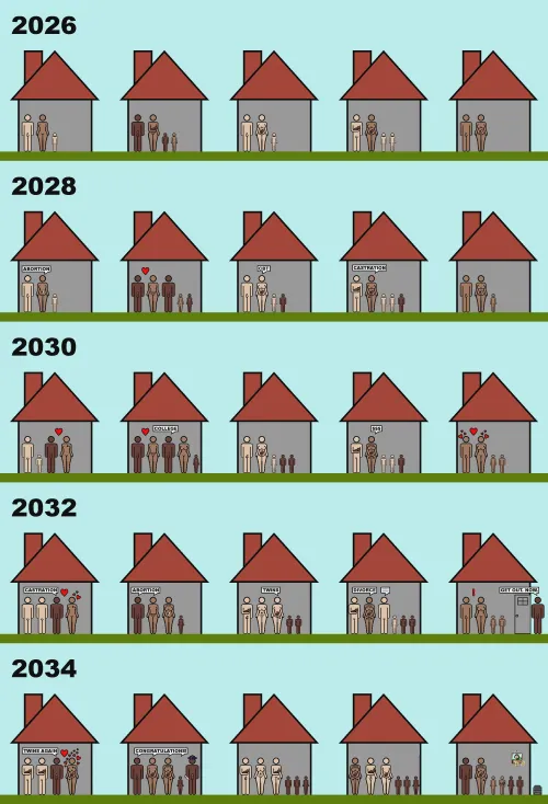 Saved from a deleted user in another sub