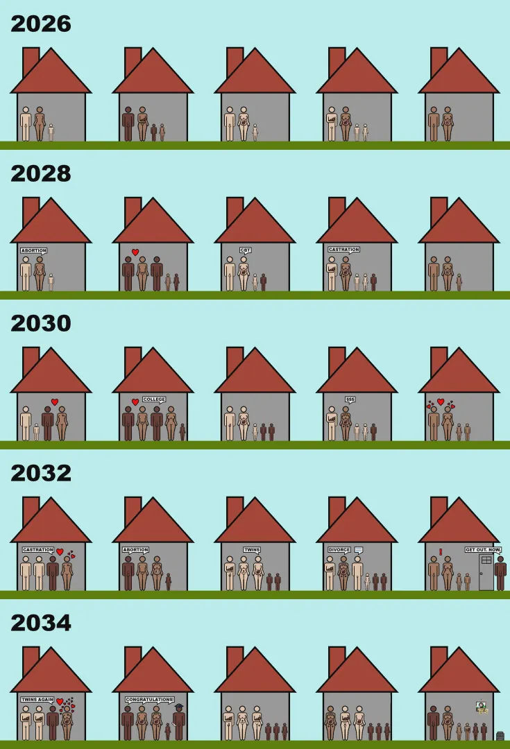 Saved from a deleted user in another sub