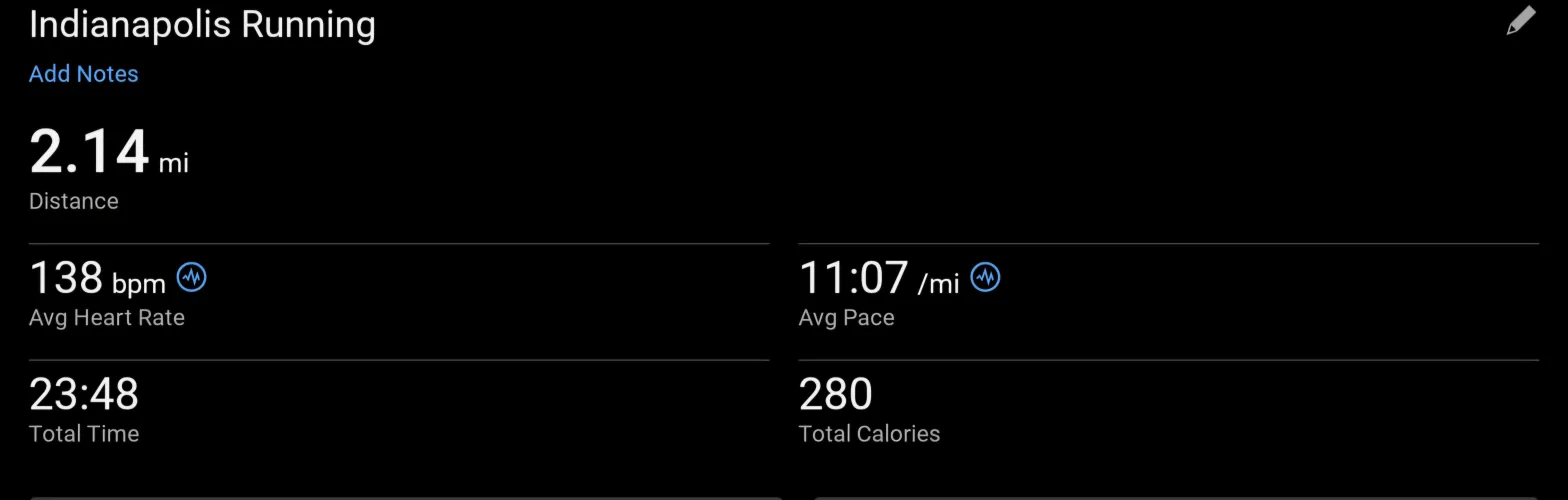 Getting back into it is tough after a year off!