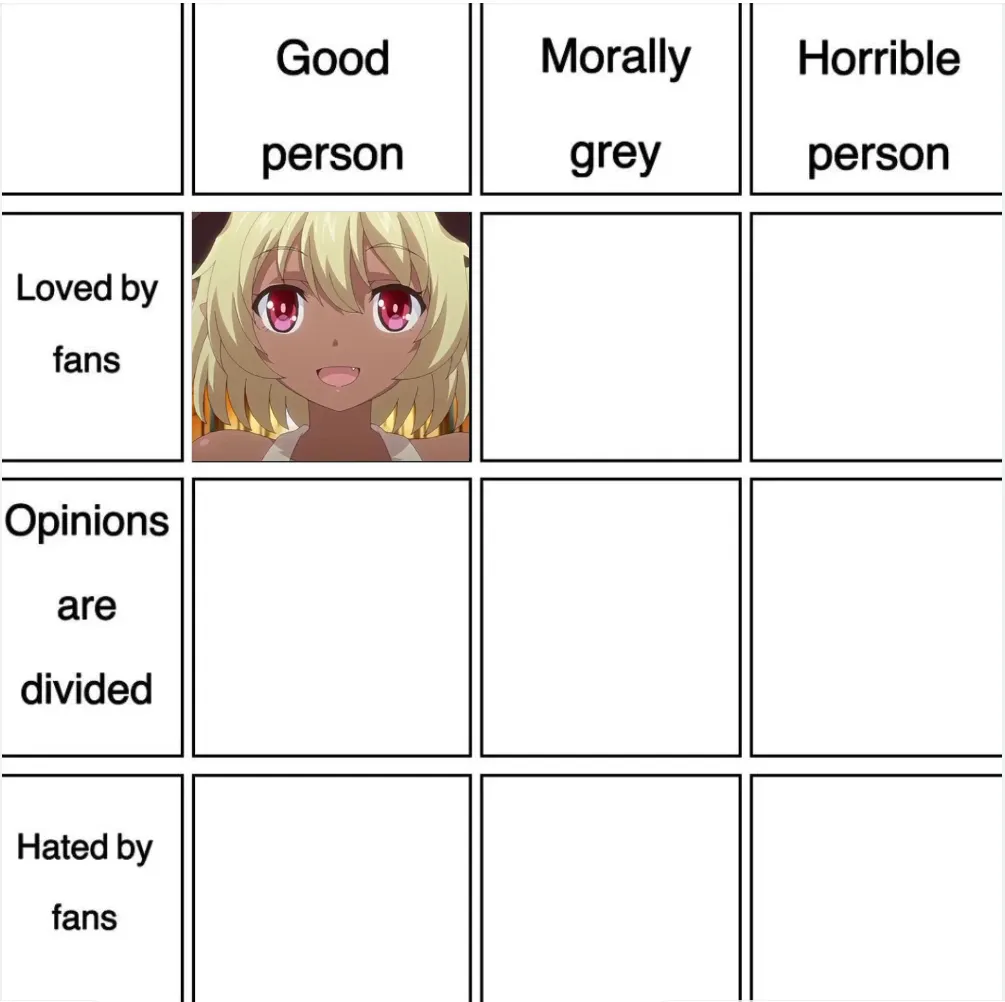 My hentai meme we all get to make, and the first square was filled' now who's a hentai character who is a morally grey person who is loved by fans/fellow gooners'.