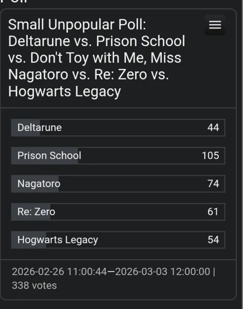 Does anyone else sell surveys like this?