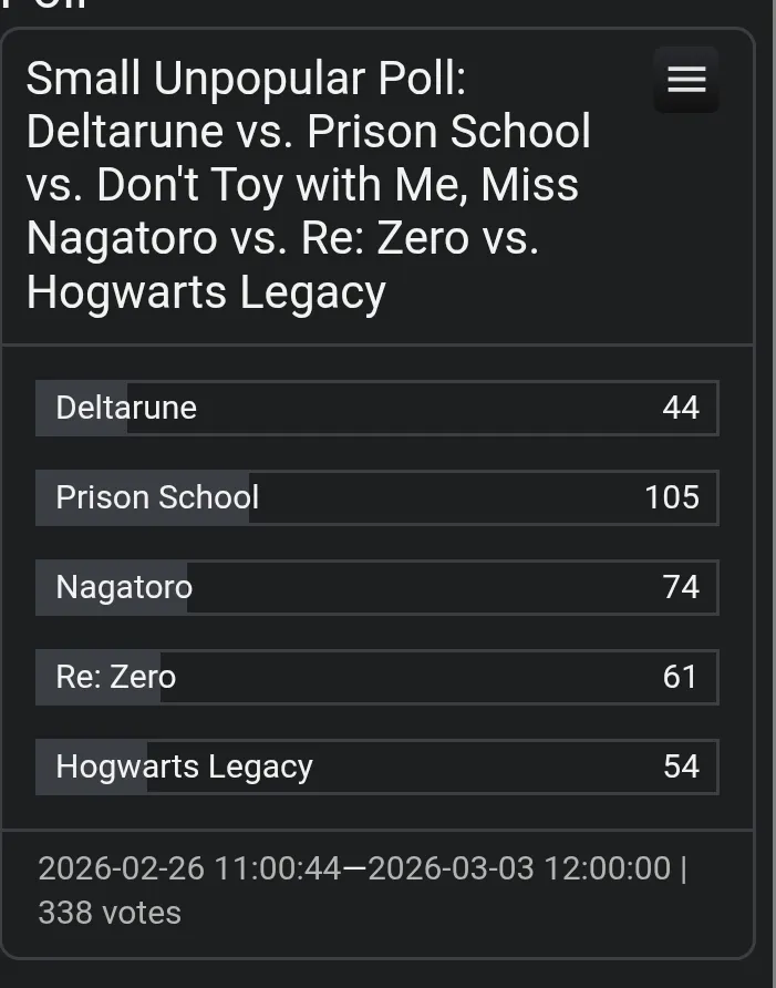 Does anyone else sell surveys like this?