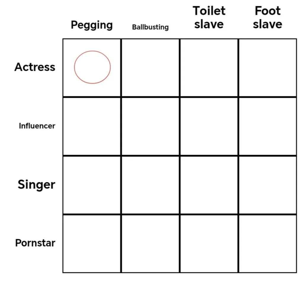 First alignment chart for this sub! Wich actress would you love to roughly peg you?
