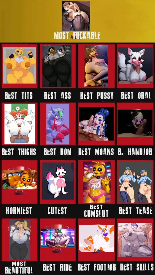 FNAF Girls Categories