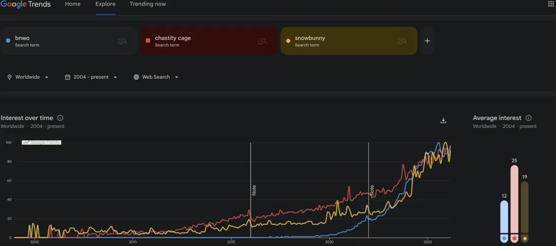 Literal proof its all real.