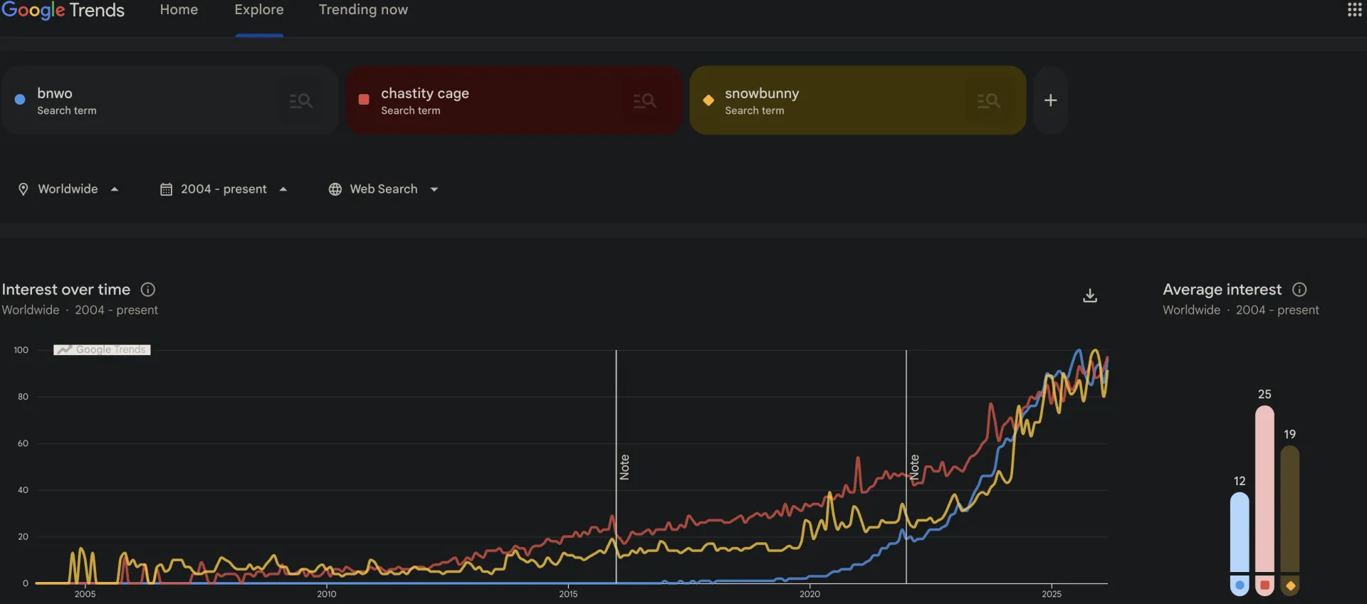 Literal proof its all real.