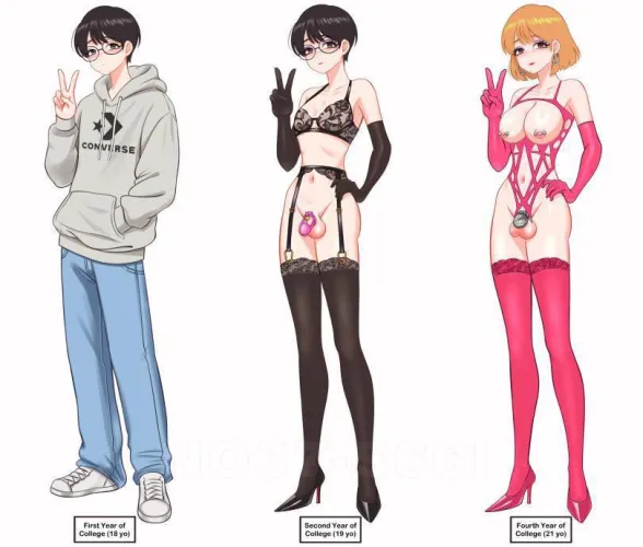 Currently down the road of feminization