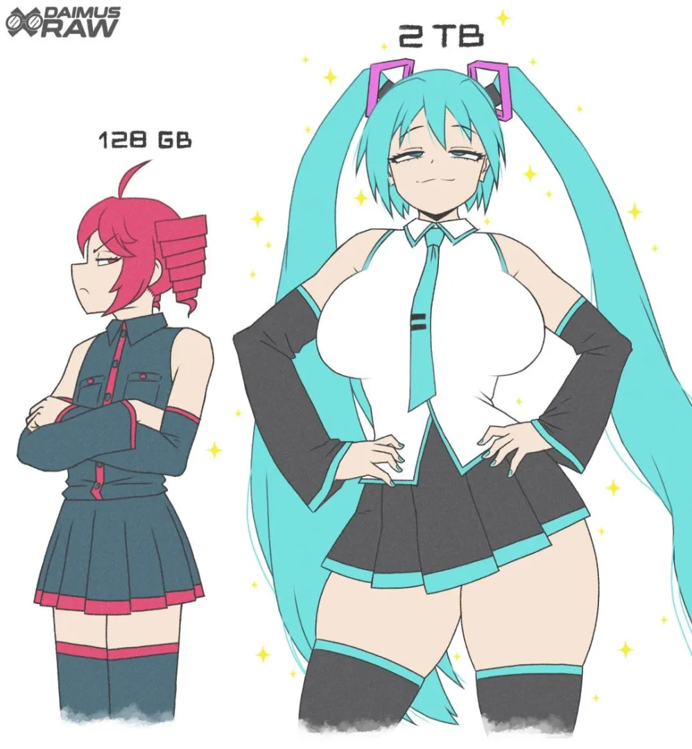 Hatsune Miku & Kasane Teto (daimusraw) [Vocaloid]