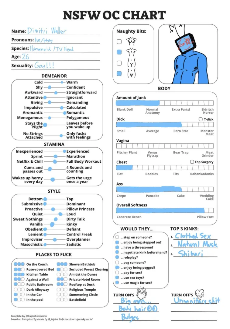 lil nsfw chart for my twink 