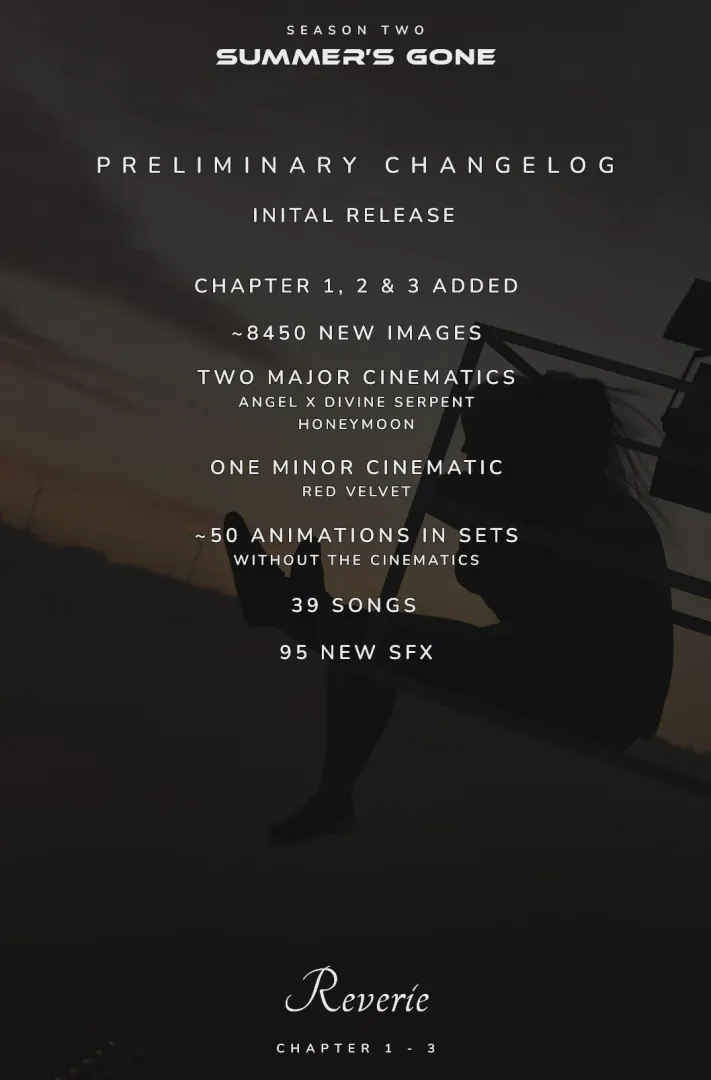 Season 2 ‘Summer’s Gone’ – Initial Release and Changelog Overview”