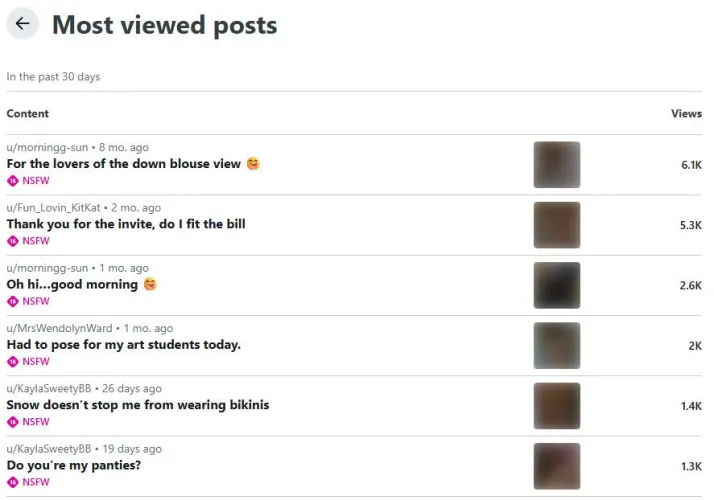 Most Clicked r/piratereddio Posts in the last 30-days.  Visit and join their pages for more content.