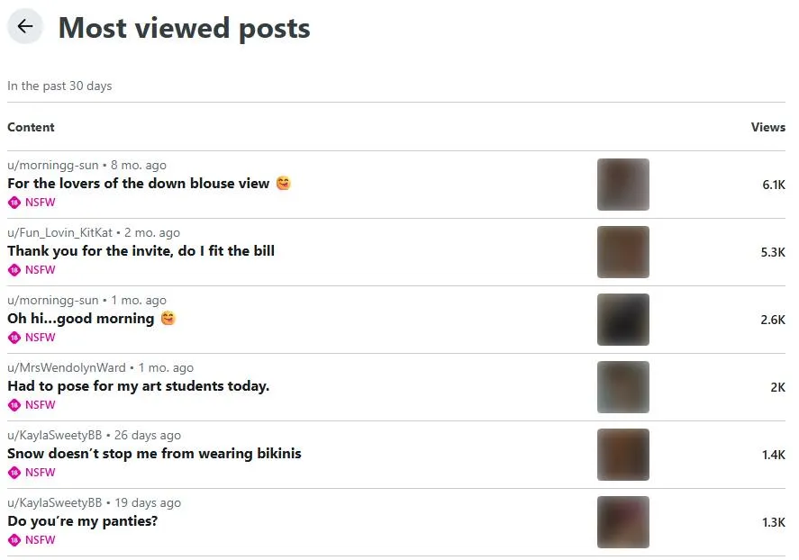 Most Clicked r/piratereddio Posts in the last 30-days.  Visit and join their pages for more content.