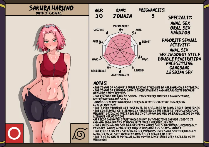 Hey! Introducing the Naruto Slutty AU character sheet remake! We're starting with Sakura Haruno! (VenomSnk3)