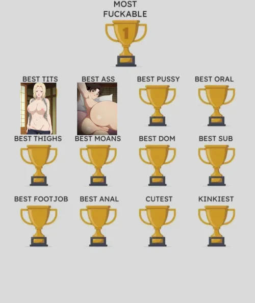 Most fuckable list