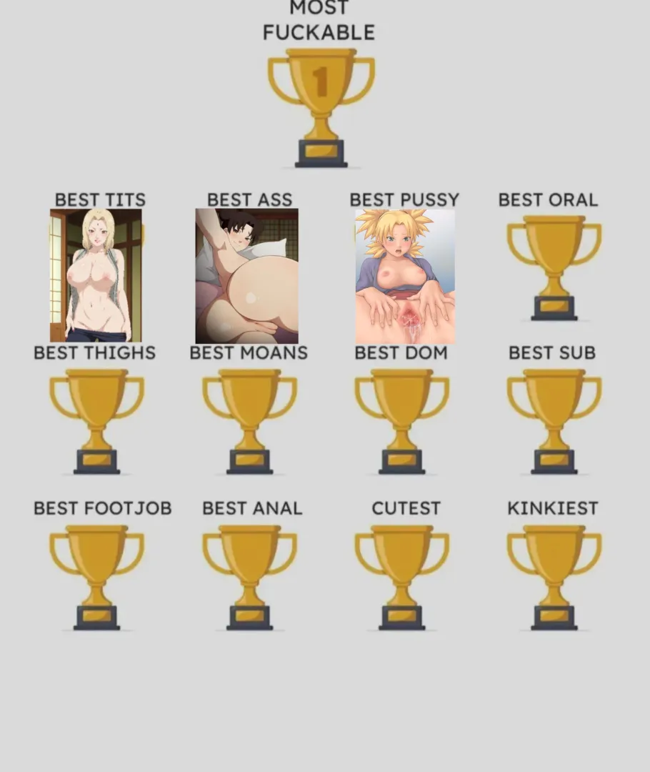 Most fuckable list