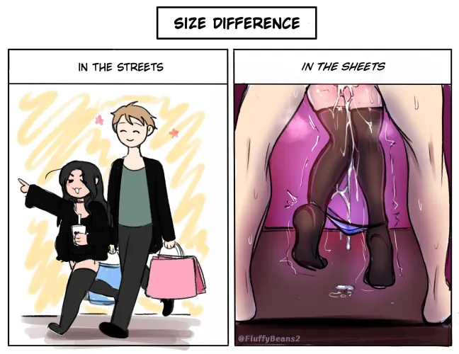 Big boi vs smol gurl (Fluffybeans)[Original]