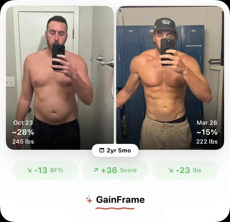 2.5 years of progress, these last 15 pounds just wont go away