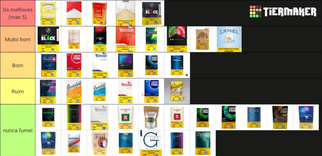 Minha tier list de cigarros e derivados