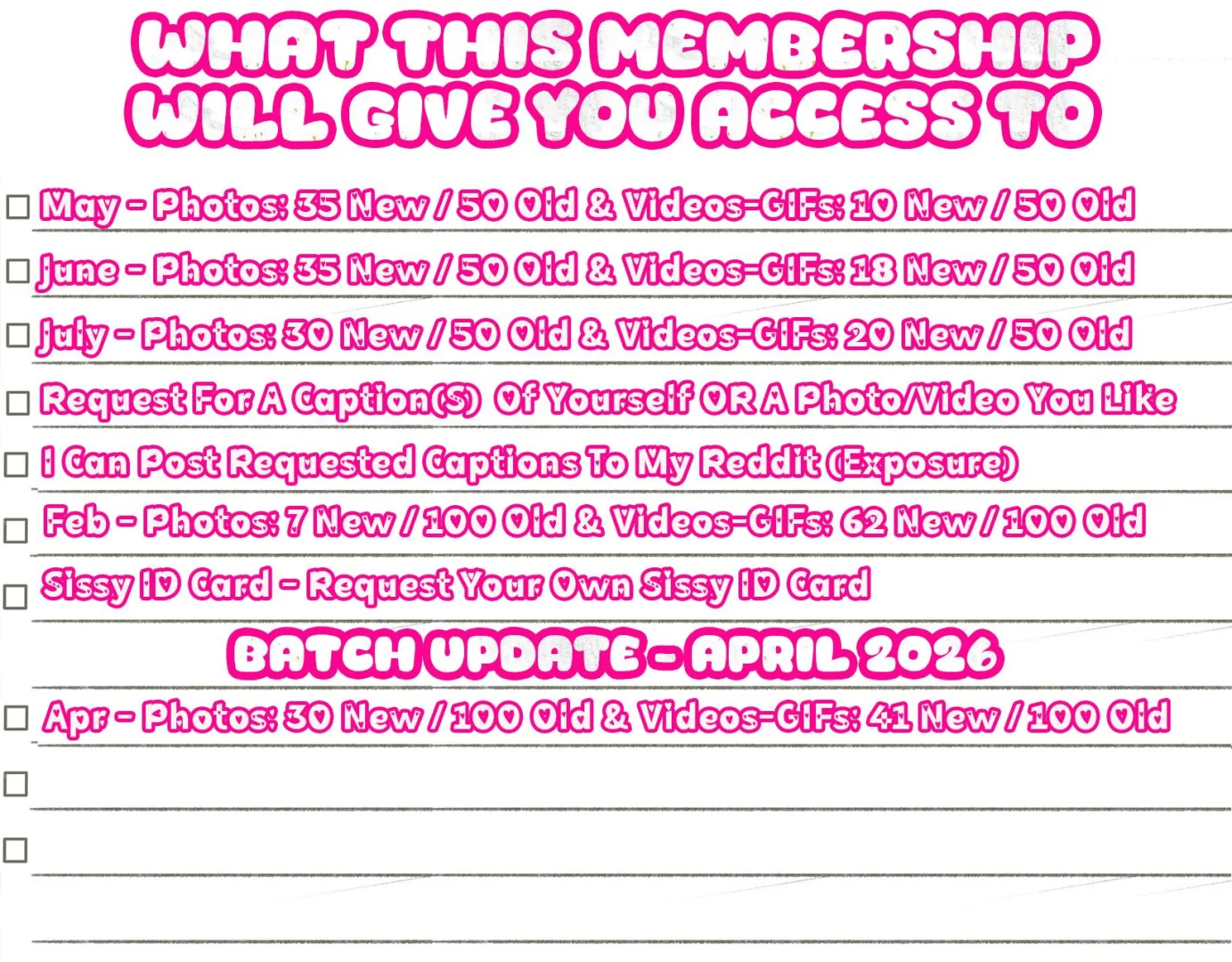 Patreon Content Batch Update 04/2026