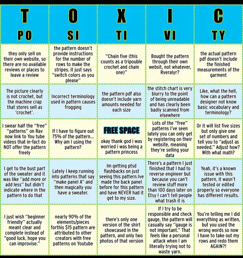 the emotional support chickens are coming home to roost in /crochet