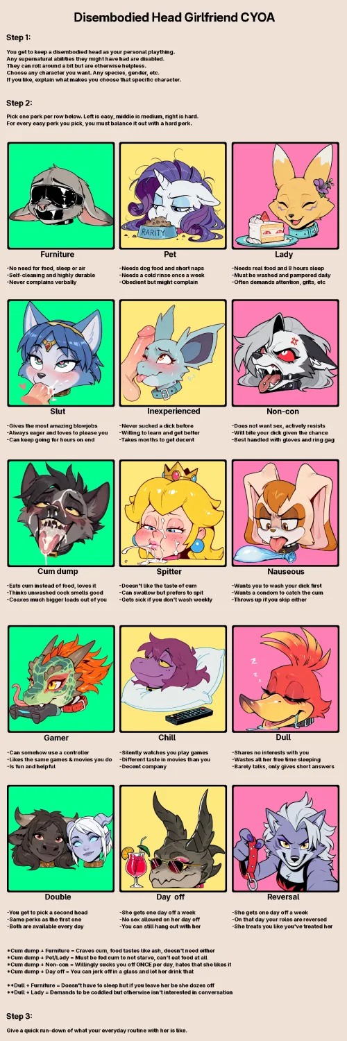Disembodied Head Girlfriend CYOA from /trash/