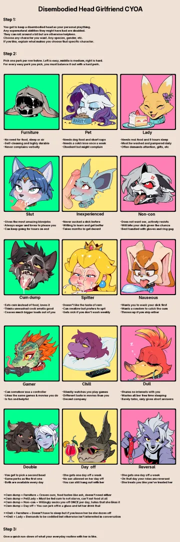 Disembodied Head Girlfriend CYOA from /trash/