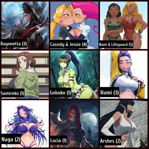 Random #4 (Budget: 8)