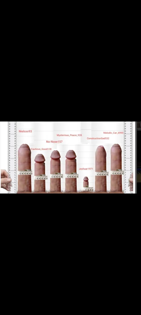 Competition 1 Winner Nielsxx93!