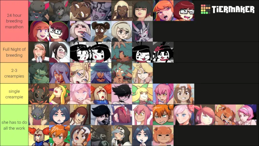 Yeah... I have I type I guess haha