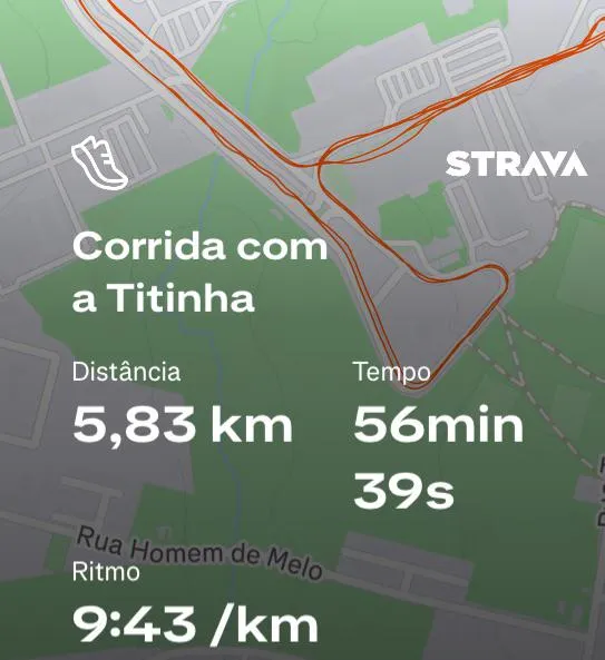 Atividade física e maconha