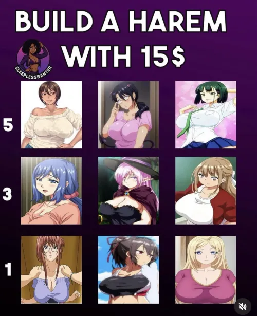 Can anybody ID all the different anime?