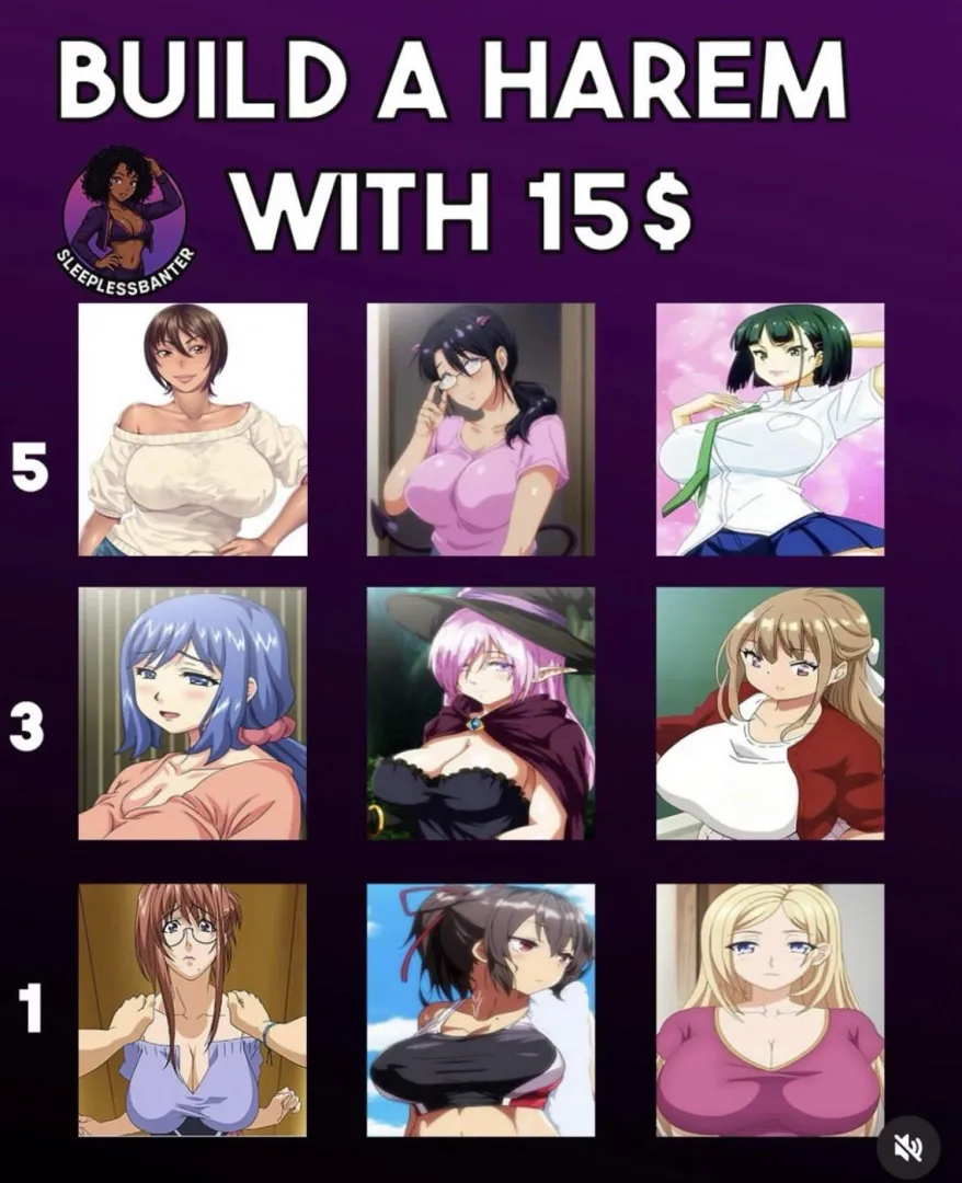 Can anybody ID all the different anime?